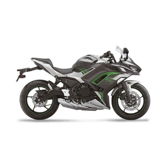 Kawasaki Ninja 650 KRT